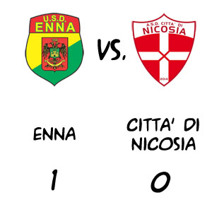 Calcio, in Prima Categoria Enna-Città di Nicosia 1-0