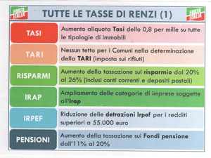 Anche a Nicosia il No Tax Day organizzato da Forza Italia