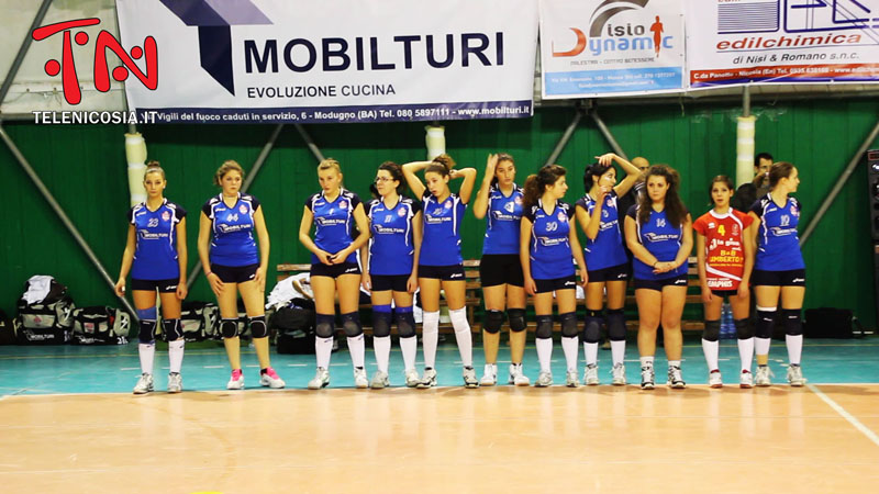 Volley femminile, NAF Nicosia-Life Electronic Giarre 0-3