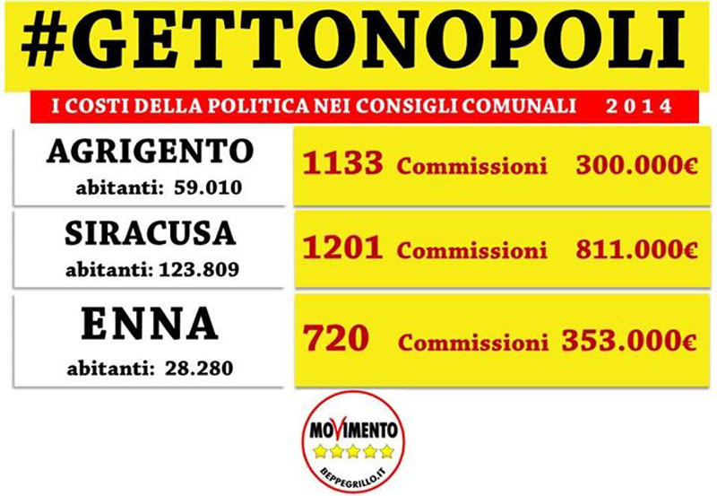 Attività informativa del M5S di Enna su ''gettonopoli''