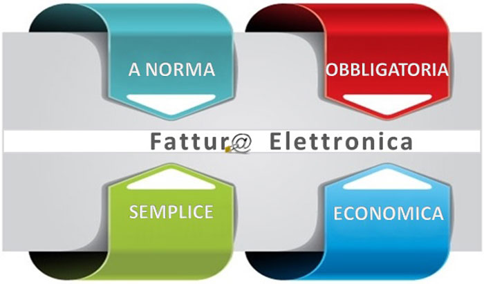 Nicosia, avvio servizio gratuito fattura elettronica