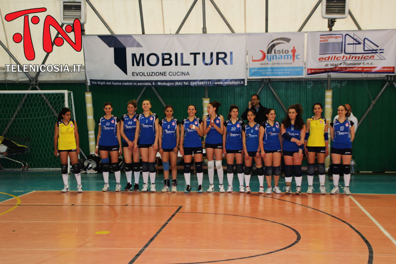 Volley femminile, NAF Nicosia-Volley 96 1-3