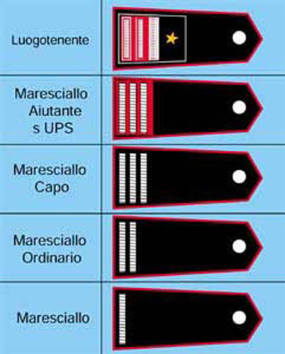 Enna ospiterà il concorso per l’avanzamento al grado di Maresciallo Aiutante sostituto UPS