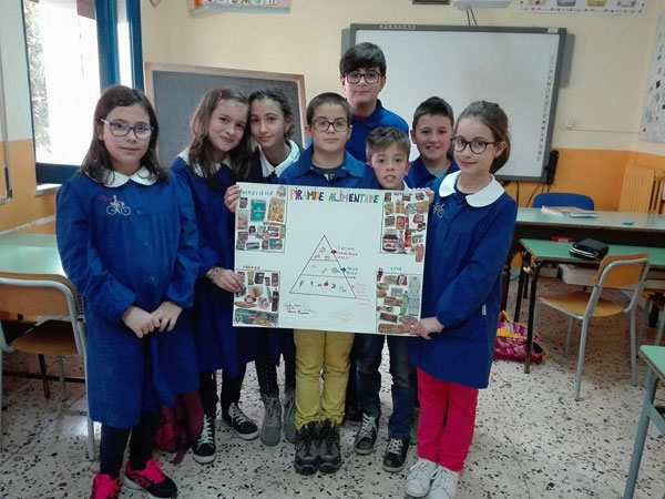 Nicosia, il II Circolo Didattico ha aderito al progetto ‘’Scuola di salute’’ dell’ASP di Enna