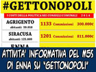 Attività informativa del M5S di Enna su ''gettonopoli''