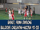 Basket, Bulldogs Carlentini-Città di Nicosia 42-33