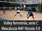 Volley femminile, Alus Volley Mascalucia-NAF Nicosia 3-0