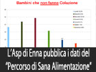 Troina, al via il concorso di idee per l’ampliamento e la riqualificazione di piazza Gramsci