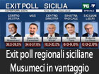 Troina, al via il concorso di idee per l’ampliamento e la riqualificazione di piazza Gramsci