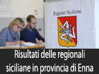 Troina, al via il concorso di idee per l’ampliamento e la riqualificazione di piazza Gramsci